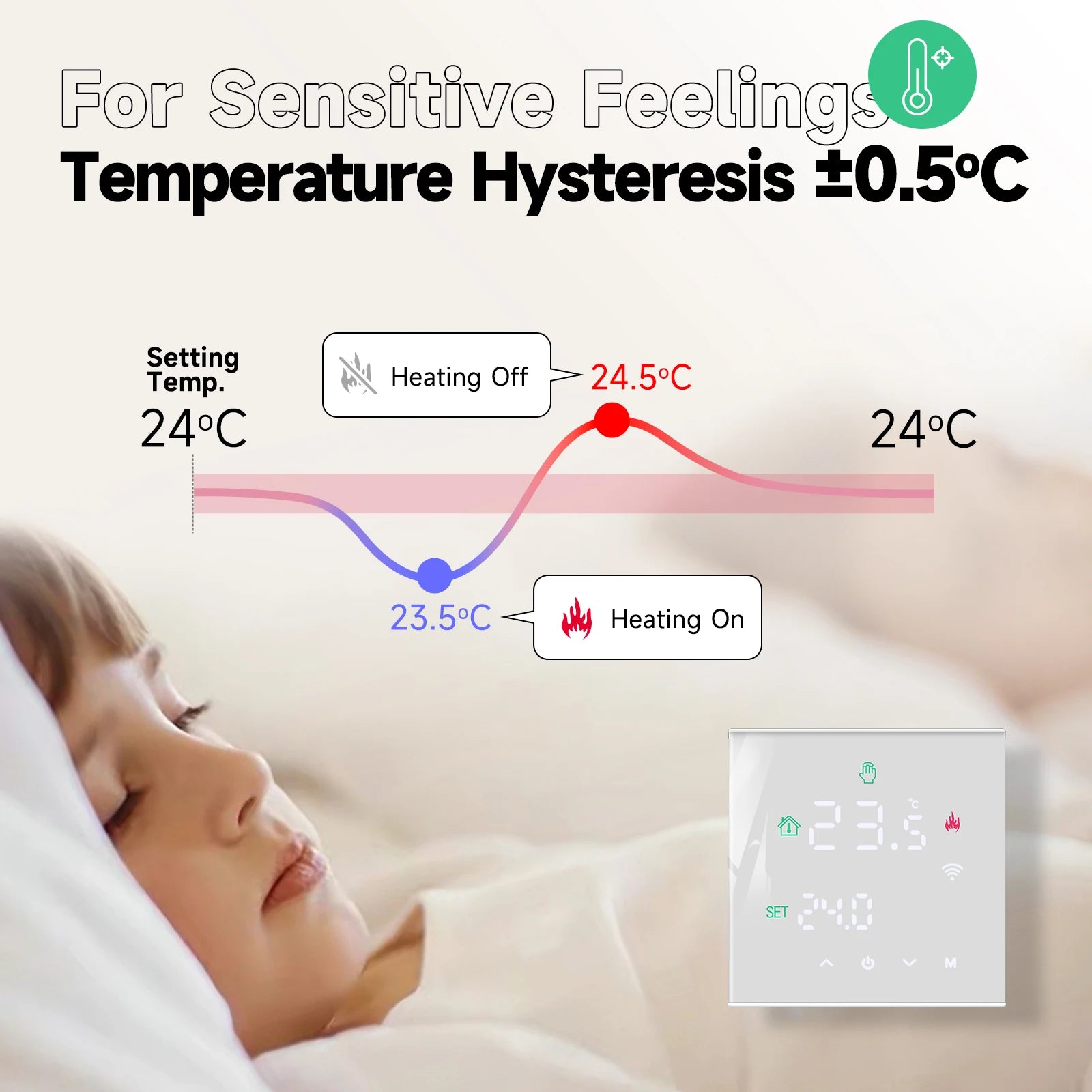 Smart Home Thermoregulator